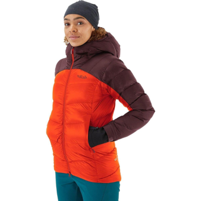 Rab Neutrino Pro