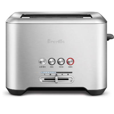 Best Toaster Brands 